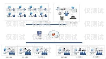 湖州外呼系統(tǒng)專賣，提升客戶溝通效率的必備工具外呼系統(tǒng)價(jià)格