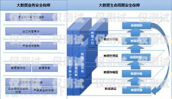 外呼業(yè)務的雙系統(tǒng)之道外呼系統(tǒng)多少錢一套