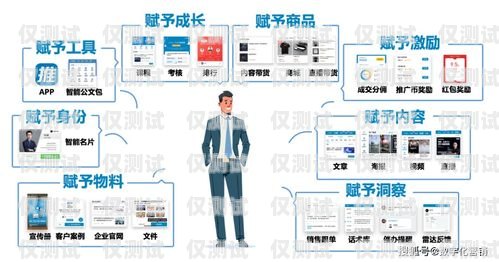 唐山 AI 外呼營銷系統(tǒng)，提升銷售效率的利器唐山ai外呼營銷系統(tǒng)怎么樣啊