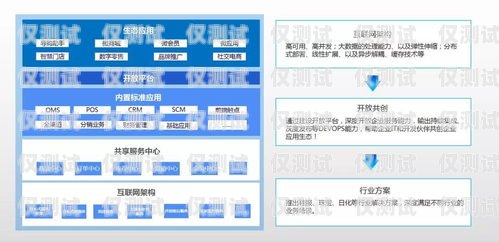 鄭州企業(yè)外呼系統(tǒng)運(yùn)營商，助力企業(yè)提升銷售與客戶服務(wù)的最佳選擇鄭州外呼公司