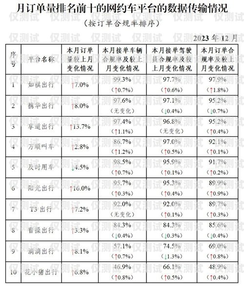 寧波電銷卡渠道商轉(zhuǎn)讓平臺，商機(jī)與合規(guī)的權(quán)衡寧波電銷卡渠道商轉(zhuǎn)讓平臺有哪些