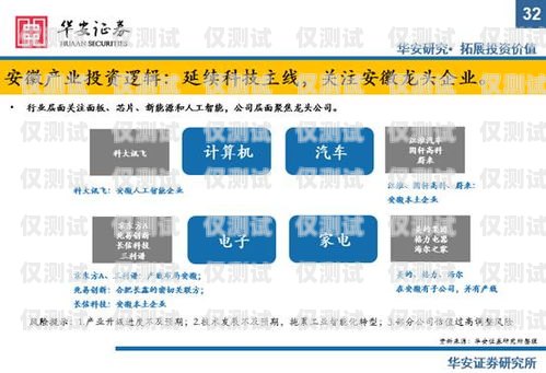 安徽外呼系統(tǒng)接口對(duì)接的重要性與實(shí)現(xiàn)方法安徽外呼信息科技有限公司