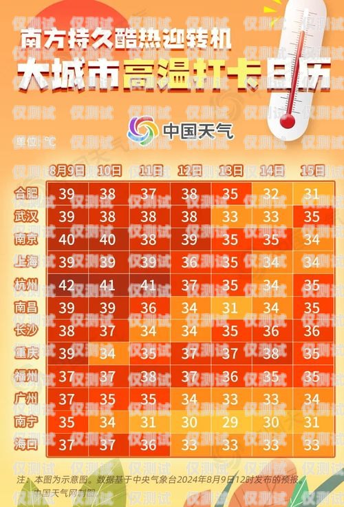 陽泉便宜電銷卡價位大揭秘！陽泉便宜電銷卡價位多少