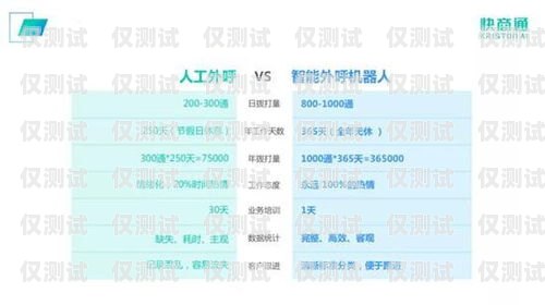 開源 AI 機(jī)器人外呼系統(tǒng)，提升客戶服務(wù)的新利器開源ai機(jī)器人外呼系統(tǒng)怎么用
