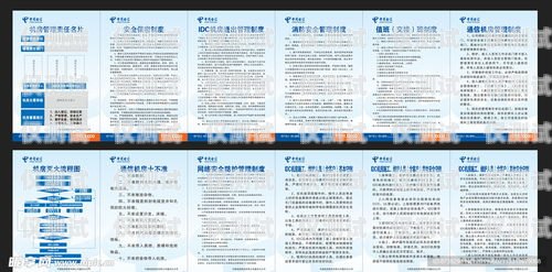 北京電銷(xiāo)卡白名單電信——為電銷(xiāo)行業(yè)提供可靠通信解決方案北京電銷(xiāo)卡白名單電信怎么辦理