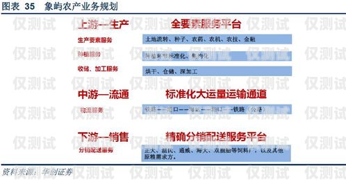 合肥電銷卡購買指南，全面解析購買渠道與注意事項合肥電銷卡去哪里購買便宜