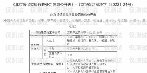 合肥電銷卡購買指南，全面解析購買渠道與注意事項合肥電銷卡去哪里購買便宜