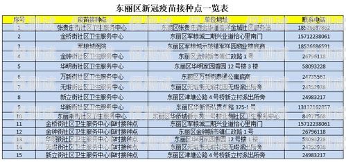 合肥電銷卡購買指南，全面解析購買渠道與注意事項合肥電銷卡去哪里購買便宜