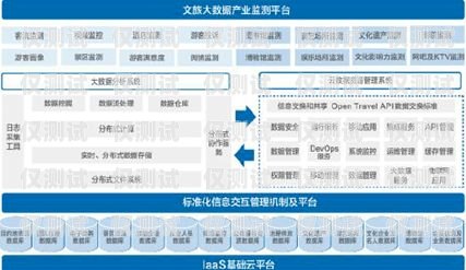 銅陵外呼系統(tǒng)品牌，提升客戶溝通效率的關(guān)鍵外呼系統(tǒng)價(jià)格