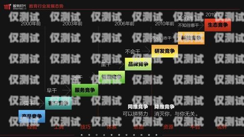 銅陵外呼系統(tǒng)品牌，提升客戶溝通效率的關(guān)鍵外呼系統(tǒng)價(jià)格