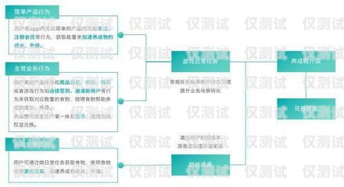 銅陵外呼系統(tǒng)品牌，提升客戶溝通效率的關(guān)鍵外呼系統(tǒng)價(jià)格