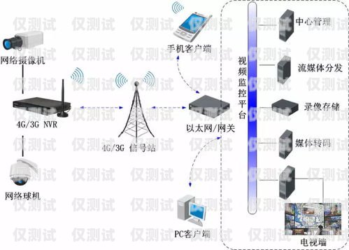 徐州人工外呼系統(tǒng)供應(yīng)商人工外呼系統(tǒng)一般多少錢