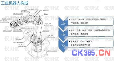 濰坊電銷機器人價格比較，哪家更實惠？濰坊電銷機器人哪家便宜點