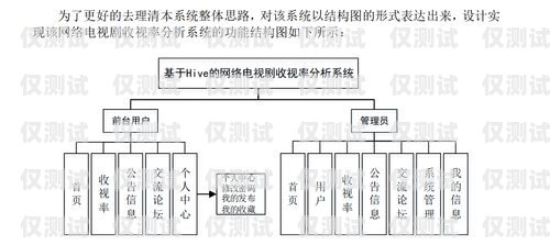 外呼系統(tǒng)方案外呼系統(tǒng)搭建部署