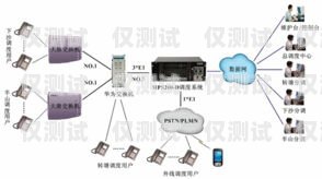 杭州點(diǎn)撥外呼系統(tǒng)是否違法？杭州電話外呼系統(tǒng)