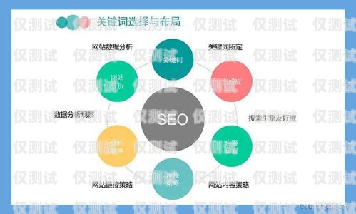 電銷卡，貼近消費者的有效策略電銷卡怎么貼近消費者市場