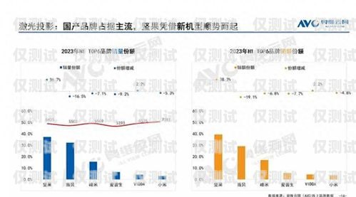中山外呼系統(tǒng)智能外呼系統(tǒng)——提升銷售效率的利器中山外語外貿學校