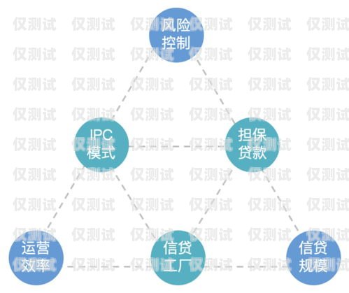 廣佛金融外呼系統(tǒng)，提升金融服務(wù)效率的新利器