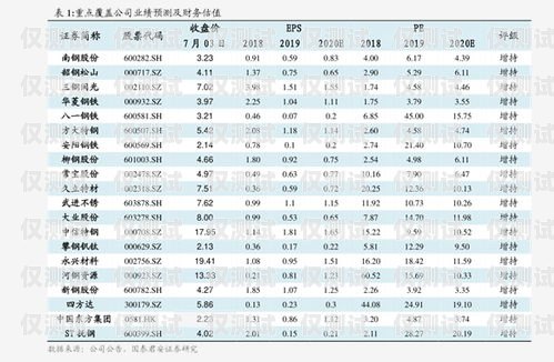 蘇州電銷機(jī)器人報(bào)價(jià)表及優(yōu)勢(shì)分析蘇州電銷機(jī)器人報(bào)價(jià)表最新