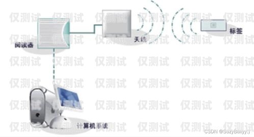 臨沂外呼系統(tǒng)穩(wěn)定嗎？深入解析臨沂智能外呼機器人