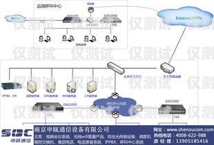 三門峽外呼防封系統(tǒng)哪家好？三門峽呼叫中心