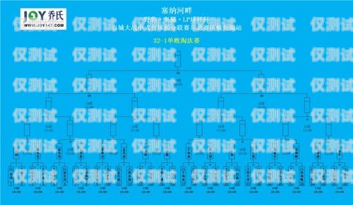 探索昆明百應(yīng)電話外呼系統(tǒng)的強大功能與優(yōu)勢昆明百應(yīng)電話外呼系統(tǒng)客服