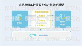 柳州外呼系統(tǒng)維護，保障高效通訊的關鍵外呼系統(tǒng)出租