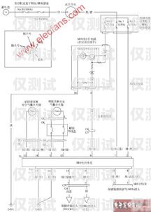 電銷卡系統(tǒng)線路的奧秘電銷卡系統(tǒng)線路圖