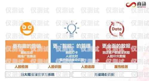 三河外呼系統(tǒng)，提升客戶體驗(yàn)與業(yè)務(wù)效率的創(chuàng)新解決方案外呼系統(tǒng)官網(wǎng)