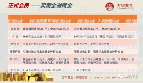 警惕！大學(xué)生兼職提供電話卡搞電銷的風(fēng)險(xiǎn)與危害大學(xué)生兼職提供電話卡搞電銷違法嗎