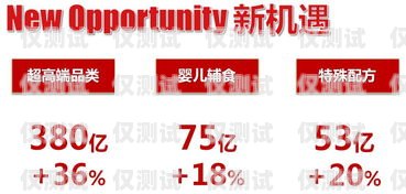 電銷信用卡分期專員，挑戰(zhàn)與機(jī)遇并存電銷信用卡分期專員好做嗎