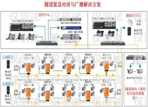新鄉(xiāng)點(diǎn)撥外呼系統(tǒng)違法嗎？外呼電話系統(tǒng)