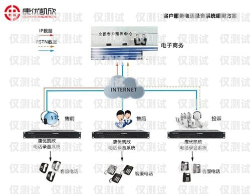 新鄉(xiāng)點(diǎn)撥外呼系統(tǒng)違法嗎？外呼電話系統(tǒng)
