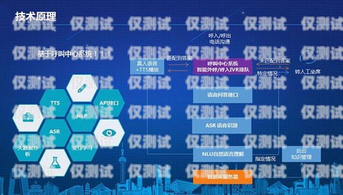 淮安外呼系統(tǒng)免費(fèi)自動外呼系統(tǒng)——提升銷售效率的利器淮安呼叫