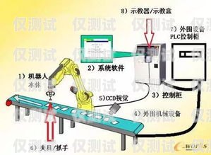 電銷機(jī)器人——降低獲客成本的利器還是增加成本的負(fù)擔(dān)？電銷機(jī)器人獲客成本高還是低呢