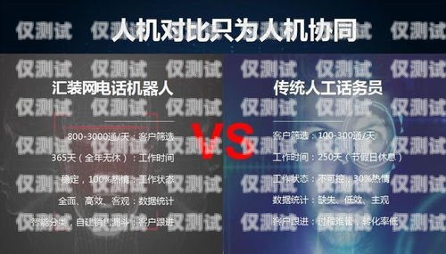 遵義電銷機器人的用途機器人電銷效果怎么樣
