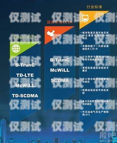 北京電銷卡渠道代理公司——為您提供高效通信解決方案北京電銷卡渠道代理公司有哪些