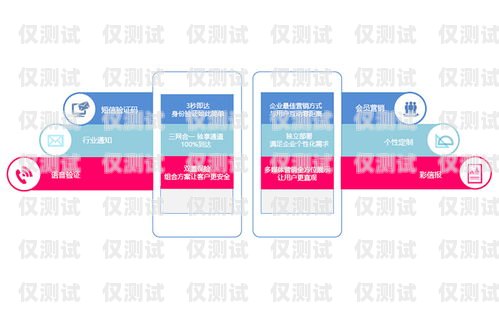 鎮(zhèn)江專屬電銷卡——為企業(yè)提供高效通訊解決方案鎮(zhèn)江專屬電銷卡在哪里辦