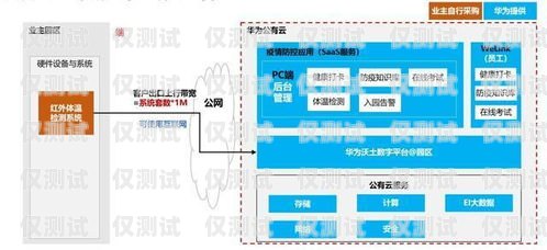 蘇州外呼系統(tǒng)聯(lián)系人——助力企業(yè)高效溝通的關鍵蘇州外呼系統(tǒng)聯(lián)系人電話號碼