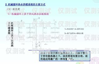 呼和浩特電銷外呼系統(tǒng)價(jià)格解析及選擇建議電銷外呼系統(tǒng)多少錢一個(gè)月