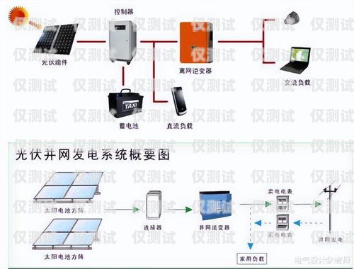 呼和浩特電銷外呼系統(tǒng)價(jià)格解析及選擇建議電銷外呼系統(tǒng)多少錢一個(gè)月