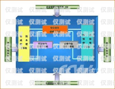 齊齊哈爾電銷專用卡，為電銷行業(yè)提供高效解決方案齊齊哈爾電銷專用卡在哪辦