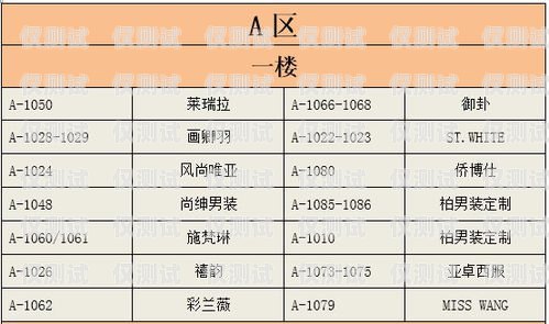 蘇州電銷卡購(gòu)買指南蘇州電銷卡購(gòu)買流程