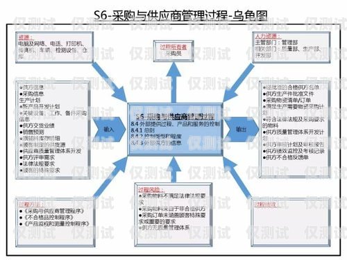 迎接外呼系統(tǒng)，維系客戶(hù)關(guān)系的新利器外呼系統(tǒng)維護(hù)