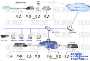 南京自動外呼系統(tǒng)，提高銷售效率的利器南京電話外呼系統(tǒng)