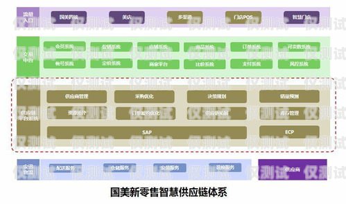 甘肅銷售外呼系統(tǒng)平臺(tái)，提升銷售效率的利器甘肅自動(dòng)外呼系統(tǒng)