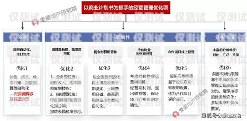 甘肅銷售外呼系統(tǒng)平臺(tái)，提升銷售效率的利器甘肅自動(dòng)外呼系統(tǒng)