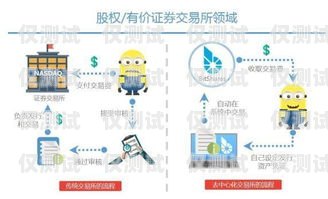 探索昆明豐信電銷卡，優(yōu)勢(shì)、應(yīng)用與未來展望昆明豐信電銷卡客服電話