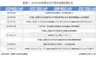 探索昆明豐信電銷卡，優(yōu)勢(shì)、應(yīng)用與未來展望昆明豐信電銷卡客服電話