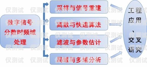 北京點(diǎn)撥外呼系統(tǒng)，選擇優(yōu)質(zhì)供應(yīng)商的關(guān)鍵
